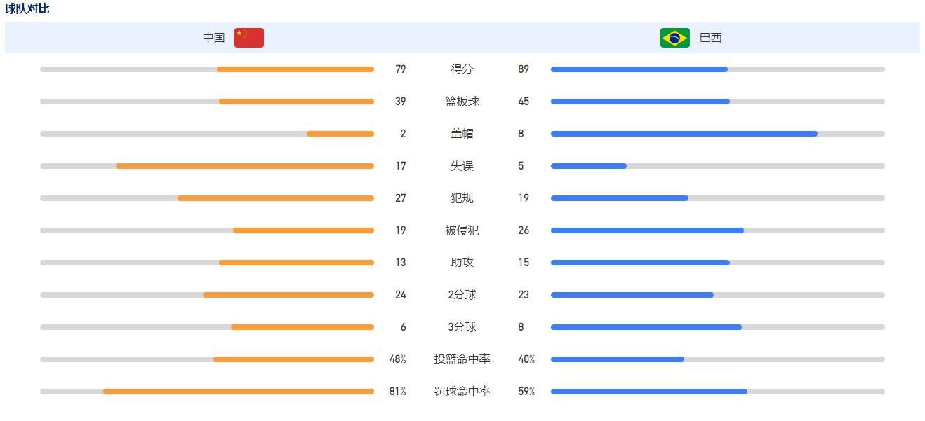 欧联-利物浦1-2圣吉罗斯仍小组头名收官宽萨破门北京时间12月15日凌晨1:45，2023-24赛季欧联杯小组赛E组第6轮，利物浦客战圣吉罗斯。